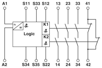 Реле безопасности-PSR-SPP-24UC/ESL4/3X1/1X2/B