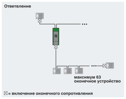 Повторитель-PSI-REP-DNET CAN
