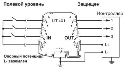 Устройство защиты от перенапряжений-LIT 4X1-24