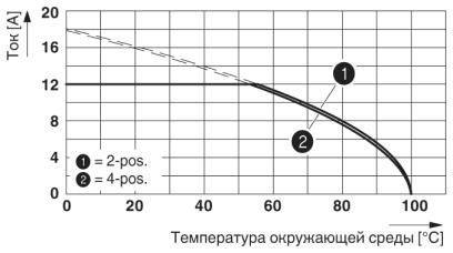 Разъем печатной платы-GMVSTBW 2,5 HV/ 3-ST-7,62