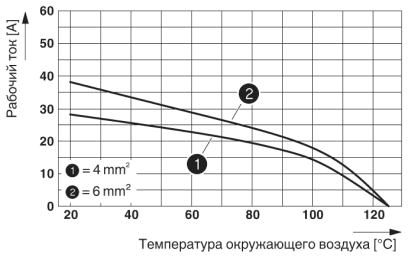 Модуль для установки контактов-HC-M-04-CT-M