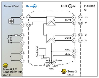 Разделительный усилитель-MACX MCR-EX-SL-NAM-2RO