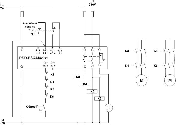 Реле безопасности-PSR-SCP-24UC/ESAM4/2X1/1X2