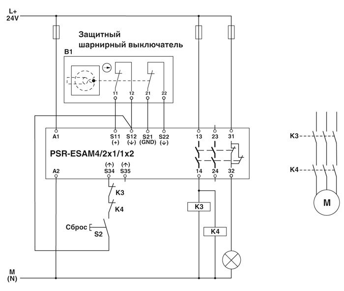Реле безопасности-PSR-SPP-24UC/ESAM4/2X1/1X2