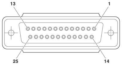 Кабель D-SUB-VS-25-DSUB-20-LI-2,0