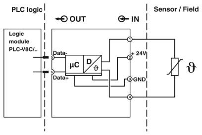 Модуль расширения-PLC-APT-PT100-IN