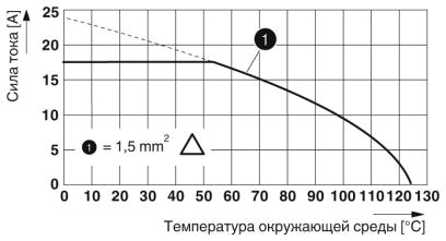 Комплект корпусов-HC-MOT-AFL-SET