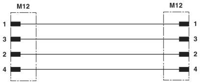 Системный кабель шины-SAC-4P-M12MSD/ 2,0-933/M12MSD