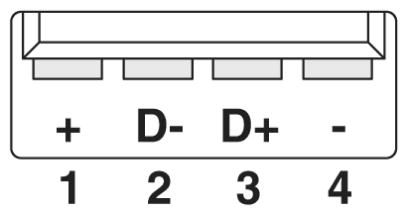 Патч-кабель-VS-04-2X2X26C7/7-SDA/OE/5,0