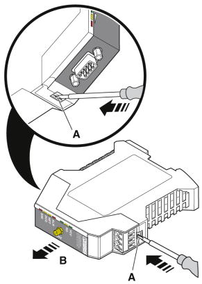 Модем-PSI-GPRS/GSM-MODEM/RS232-QB