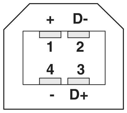 Гнездовая вставка USB-VS-04-BUB-FK-F/IP67