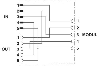 Y-разветвитель-IB L2-M ESTOP-ADAP 1/1 M12