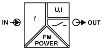 Измерительный преобразователь частоты-MINI MCR-2-F-UI-PT