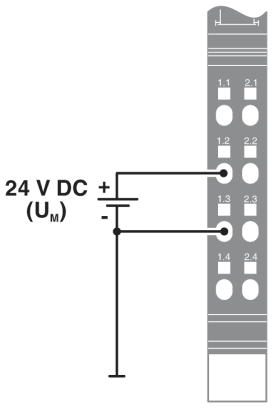 Клеммы Inline-IB IL 24 PWR IN/2-F-PAC