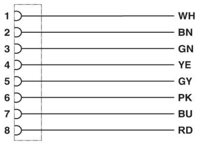 Кабель для датчика / исполнительного элемента-SAC-8P-5,0-PVC/M12FR