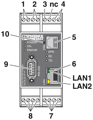 Маршрутизатор-TC DSL ROUTER X500 A/B