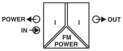 Разделитель питания-MINI MCR-2-RPSS-I-I