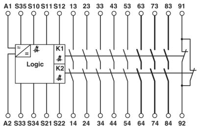 Реле безопасности-PSR-SCP-24UC/ESAM4/8X1/1X2