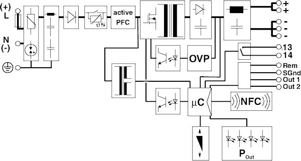 Источники питания-QUINT4-PS/1AC/24DC/20