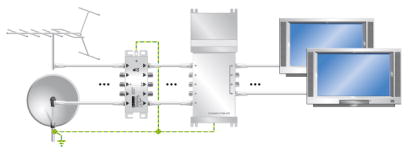 Устройство защиты от перенапряжений-C-SAT-BOX