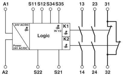 Реле безопасности-PSR-SCP-24UC/ESAM4/2X1/1X2