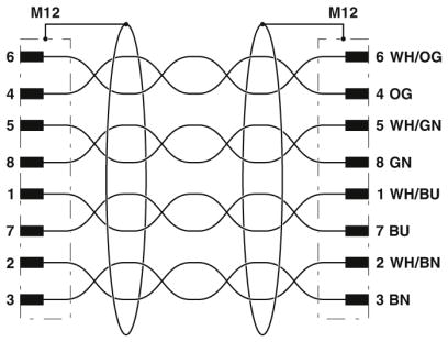 Сетевой кабель-NBC-MS/10,0-94B/MS SCO
