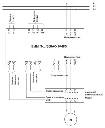 Управление двигателем-EMM 3-230AC/500AC-16-IFS