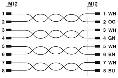 Сетевой кабель-NBC-MSX/ 2,0-94S/MSX SCO RAIL