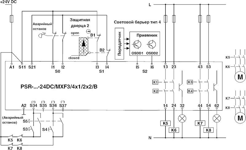 Реле безопасности-PSR-SPP-24DC/MXF3/4X1/2X2/B