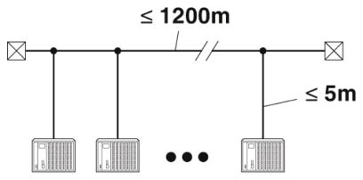 Повторитель-PSM-ME-REP LON485-P