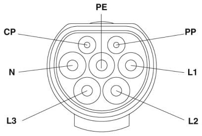 Зарядный кабель AC-EV-T2M3C-1AC20A-8,0M2,5ESBK00