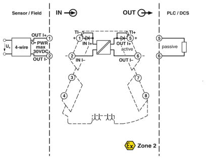 Пассивное устройство для развязки-MINI MCR-2-I-I-ILP