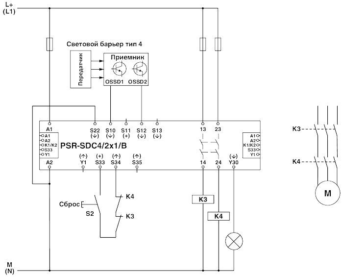 Реле безопасности-PSR-SPP-24DC/SDC4/2X1/B