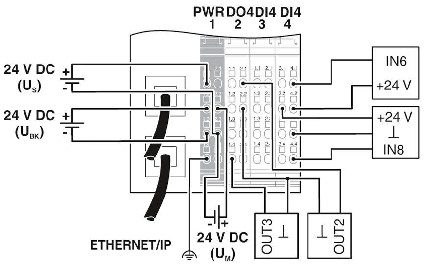 Устройство сопряжения с шиной-IL EIP BK DI8 DO4 2TX-PAC