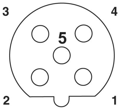 Системный кабель шины-SAC-2P-10,0-915/M12FSB