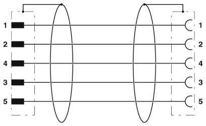 Кабель для датчика / исполнительного элемента-SAC-5P-M12MS/ 1,5-PUR/M12FR SH