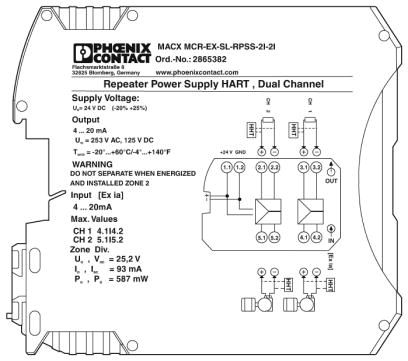 Разделитель сигналов-MACX MCR-EX-SL-RPSS-2I-2I