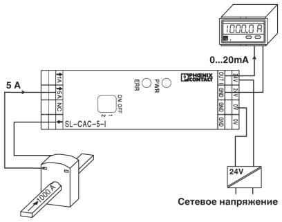 Измерительный преобразователь тока-MACX MCR-SL-CAC-5-I